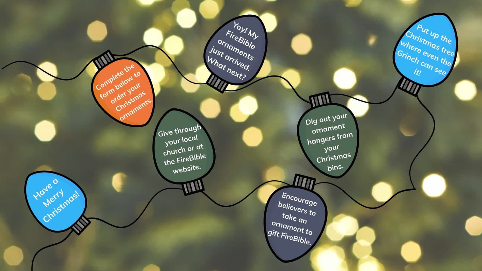 The FireBible ornament steps, written on a string of Christmas lights.
